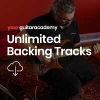 Read Your Guitar Academy Reviews